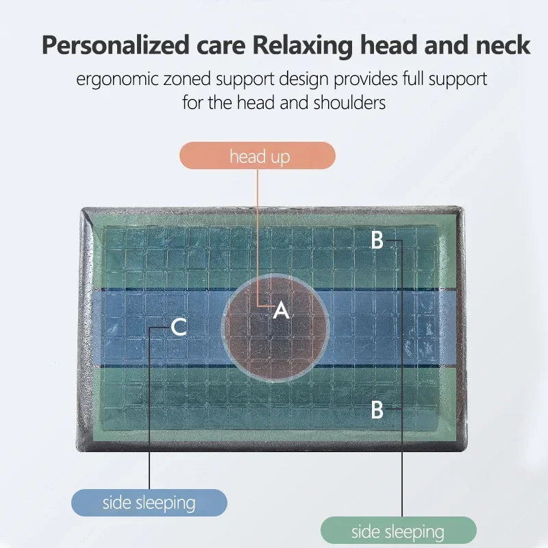 Oreiller rafraîchissant en mousse à mémoire et charbon de bambou