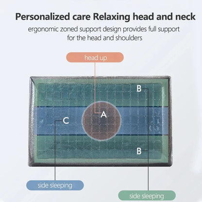 Oreiller rafraîchissant en mousse à mémoire et charbon de bambou